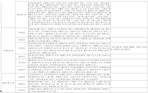 阿诺最新爆料消息视频大全,揭秘幕后真相与精彩瞬间  第3张